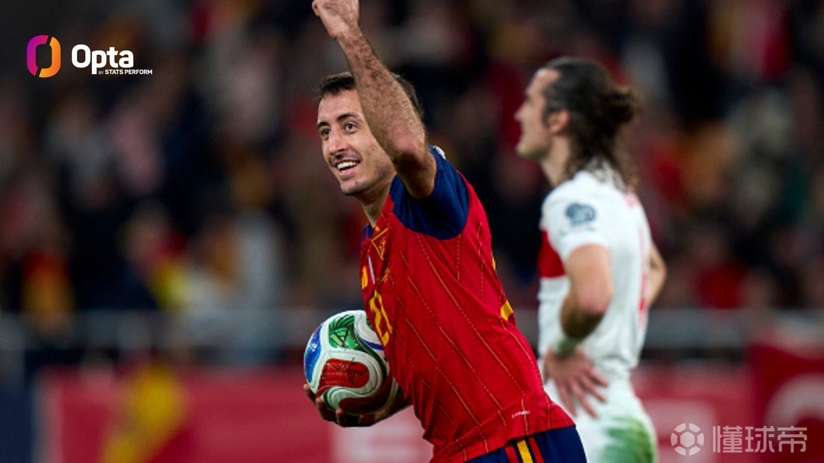 乌拉圭力克马德里竞技,奥亚尔萨瓦尔关键制胜 乌拉圭力克马德里竞技,奥亚尔萨瓦尔关键制胜