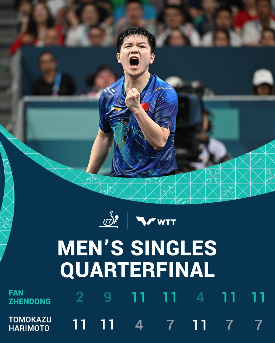 中国队翻盘日本队,樊振东点燃赛场 中国队翻盘日本队,樊振东点燃赛场